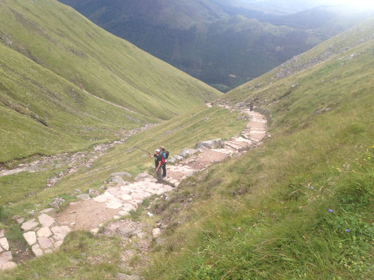 Small people in a big landscape